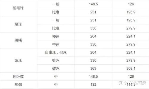 红色有营养的餐桌食物叫什么-红色有营养的餐桌食物网 - 红色的食材有哪些,红色的食材有哪些